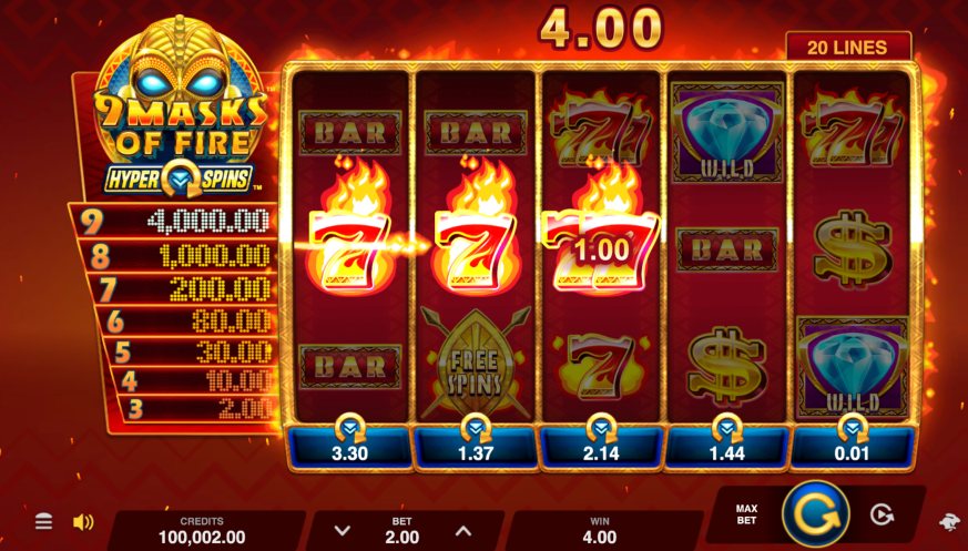Slot Desing
